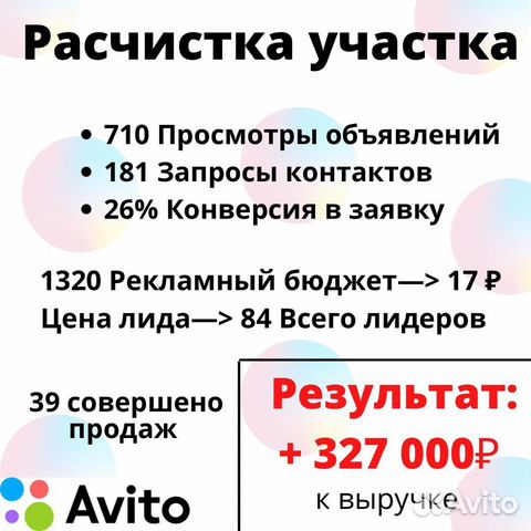 Авитолог по услугам/товарам