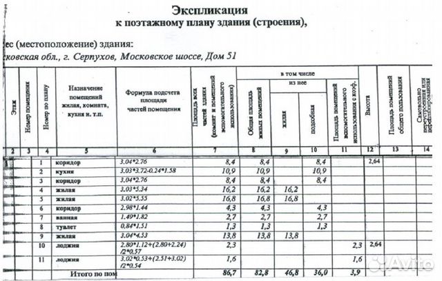 Экспликация и поэтажный план квартиры московская область