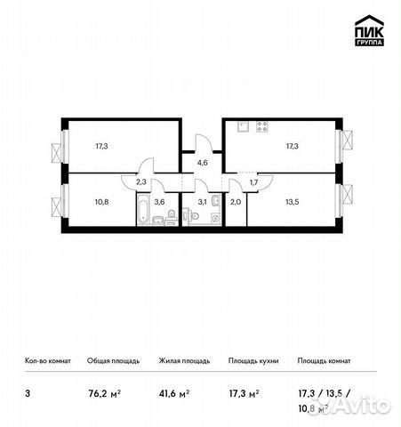 3-к квартира, 76.2 м², 6/15 эт. 3-к квартира, 76.2 м², 6/15 эт.