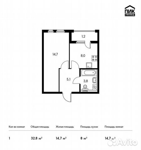 1-к квартира, 32.8 м², 9/20 эт. 1-к квартира, 32.8 м², 9/20 эт.