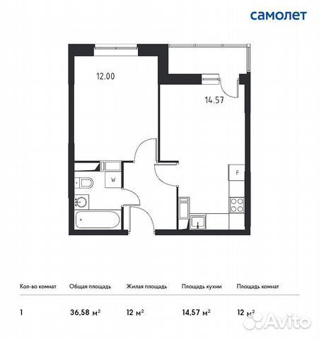 1-к квартира, 36.6 м², 10/17 эт. 1-к квартира, 36.6 м², 10/17 эт.