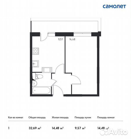 1-к квартира, 32.7 м², 8/17 эт. 1-к квартира, 32.7 м², 8/17 эт.
