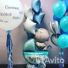 Воздушные шары на выписку из роддома Воздушные шары на выписку из роддома