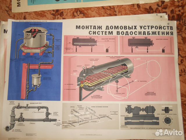 Плакаты советские