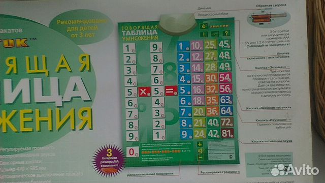 Интерактивные плакаты