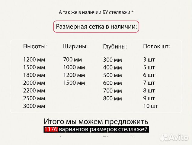 Стеллаж металлический для любых задач