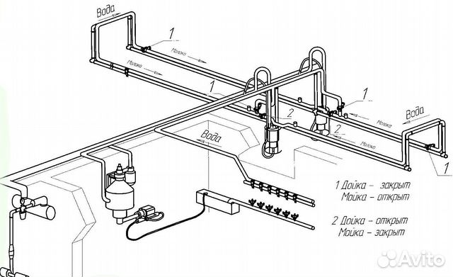 Схема промывки молокопровода