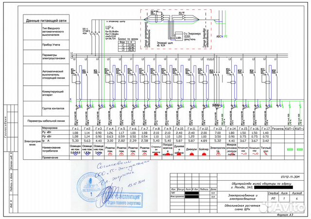 Проект эом расшифровка