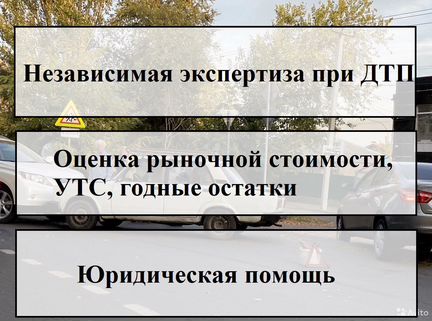 Экспертиза при дтп Оценка ущерба от залития пожара
