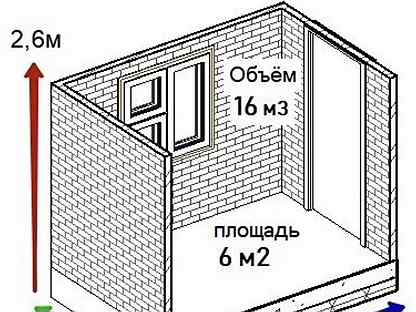 Расчет обогрева шкафа