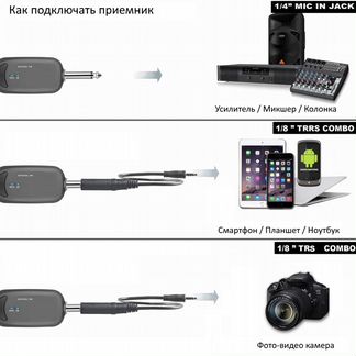 Радиосистема петличная Noir-Audio TG-220