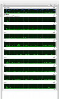Процессор i7 7700 T (инженерный) до 3Ггц
