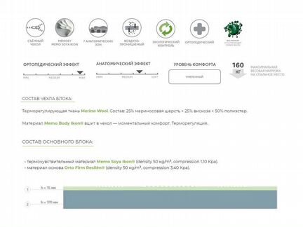 Ортопедический матрас 180х200 без пружин Испания