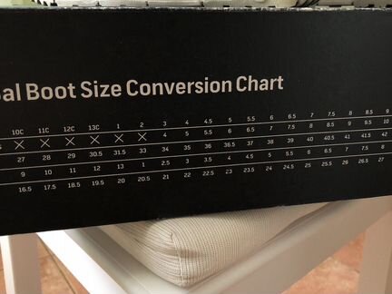 Ботинки для сноуборда Burton