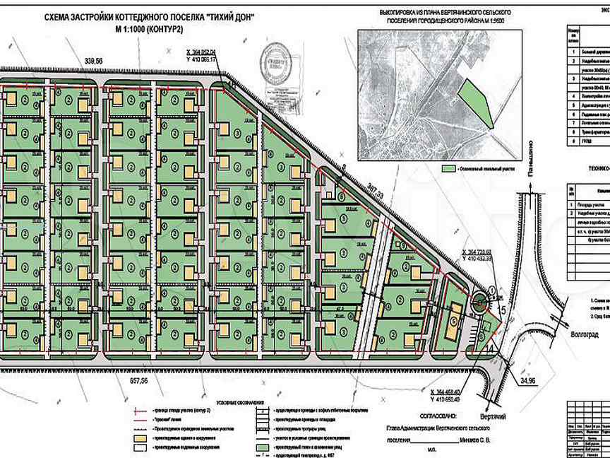 Вертячинское сельское поселение городищенского. Коттеджный поселок поселок Вертячий. План нового Рогачика.